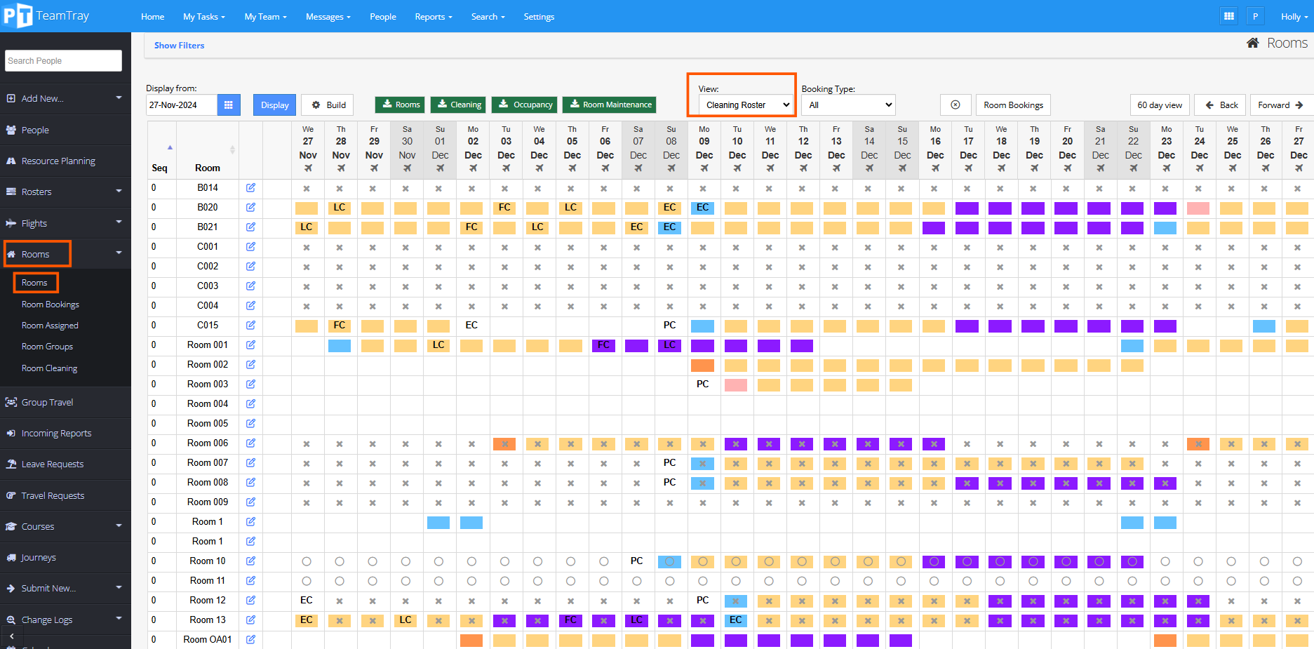 Room Cleaning Overview – PeopleTray