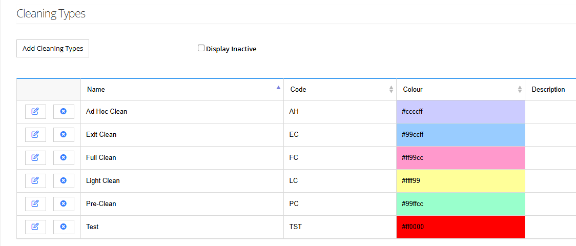 Room Cleaning Rosters – PeopleTray