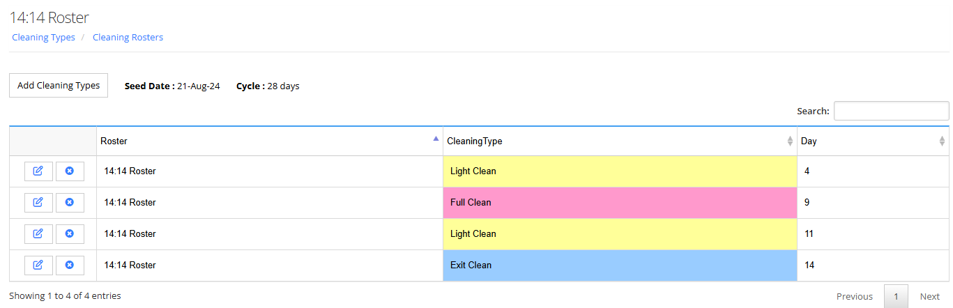 Room Cleaning Rosters – PeopleTray